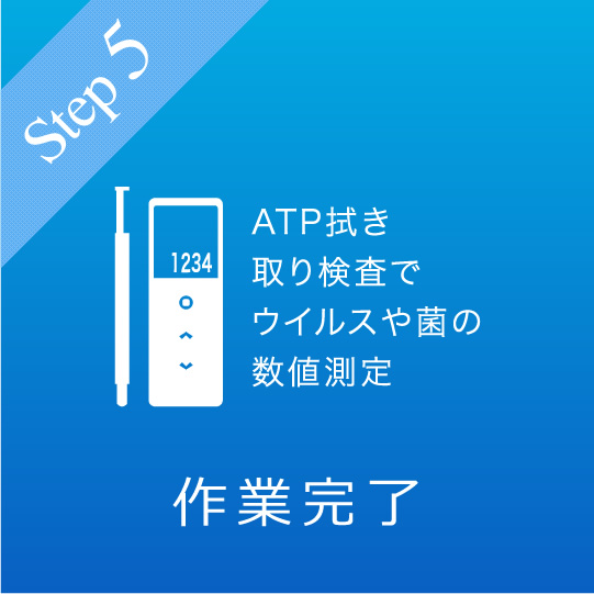 STEP5 ATP拭き取り検査でウイルスや菌の数値測定 作業完了